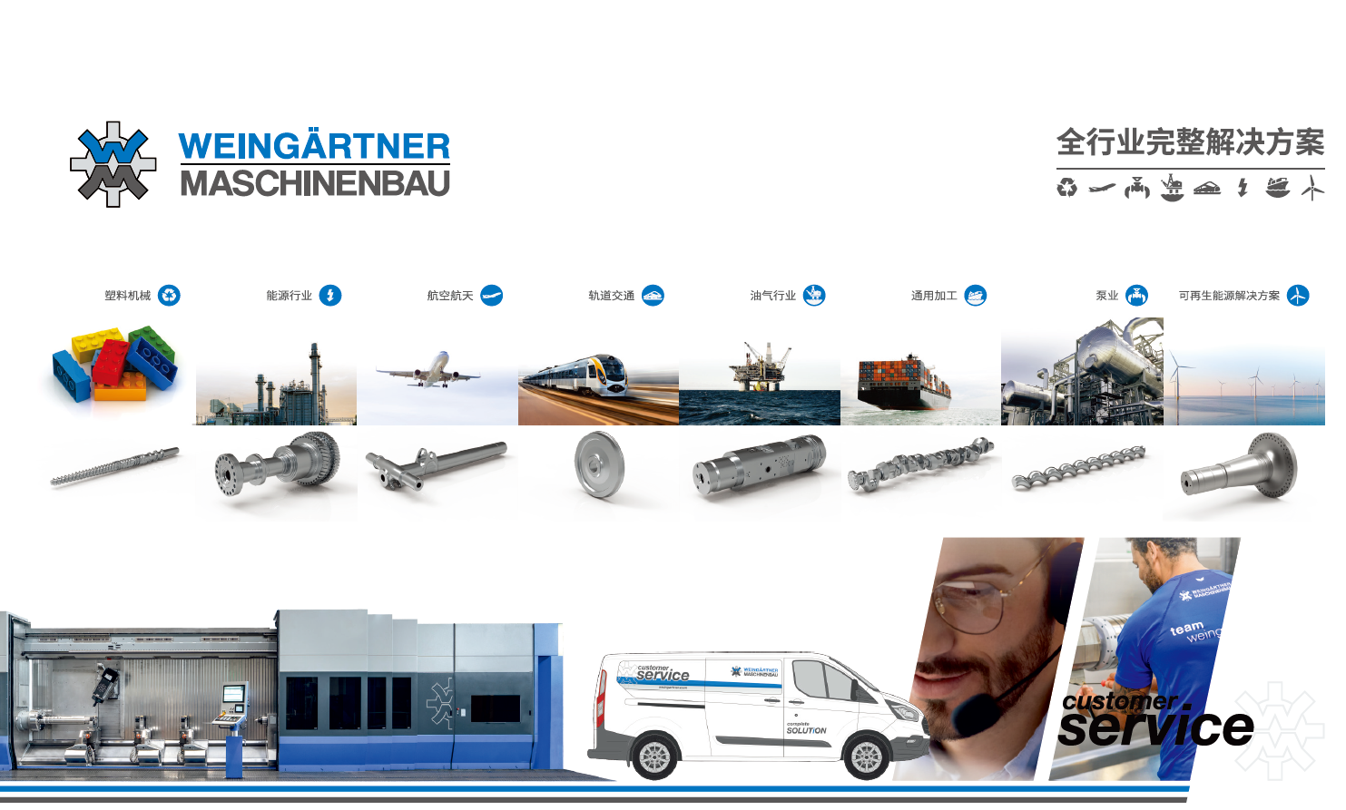 魏因加特纳 全行业完整解决方案
